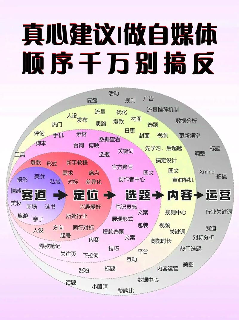 活动策划：一次难忘的企业内部团队建设之旅