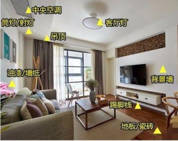 朋友看了這份2018裝修材料報價清單，工期減半還省5萬！看得我都眼紅